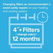 Filtrete Allergen Reduction Filter for 4" Housings (2 pk.)