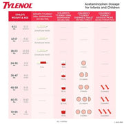 Children's Tylenol Oral Suspension, Cherry (4 oz., 3 pk.)