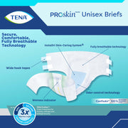 Tena ProSkin Unisex Incontinence Adult Diapers, Maximum Absorbency, XLarge, 12 Count